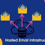 Hosted Email Infrastructure Is An Example For