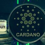 Sell Cardano ADA